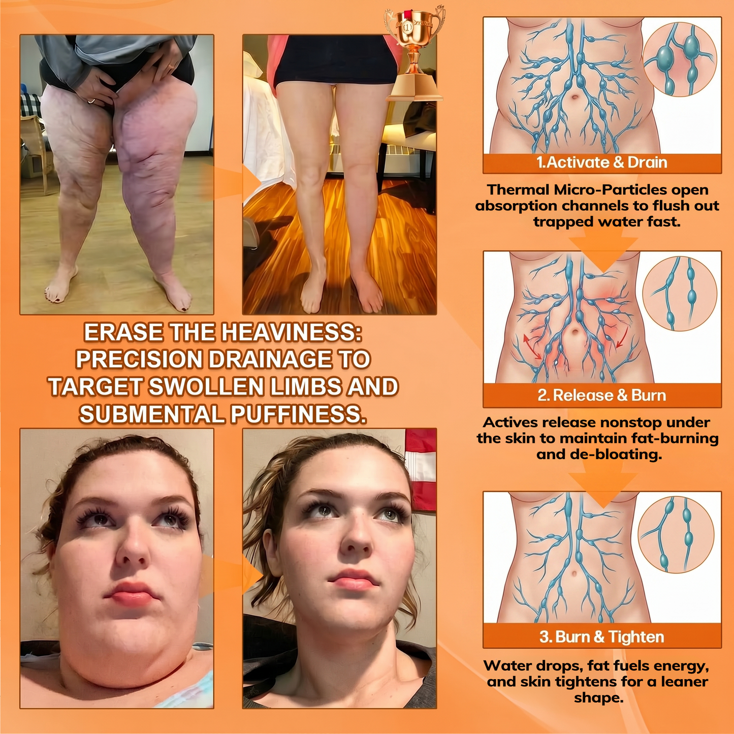 模板图版PAURAJU® 30-Min All-in-One Micro-Particle Fat-Burning Shorts✅Ignites deep microcirculation to melt fat, flush toxins, and reverse metabolic aging.