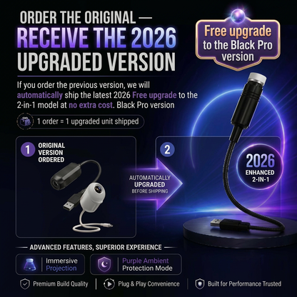 𝐒𝐂𝐍𝐃𝐑® 🌠💧𝐒𝐭𝐞𝐫𝐧𝐞𝐧𝐡𝐢𝐦𝐦𝐞𝐥 𝐏𝐫𝐨𝐣𝐞𝐤𝐭𝐨𝐫 - 𝐊𝐥𝐮𝐠𝐞𝐬 𝟓𝐃 𝐇𝐨𝐥𝐨𝐠𝐫𝐚𝐟𝐢𝐬𝐜𝐡𝐞𝐬 𝐍𝐚𝐜𝐡𝐭𝐥𝐢𝐜𝐡𝐭