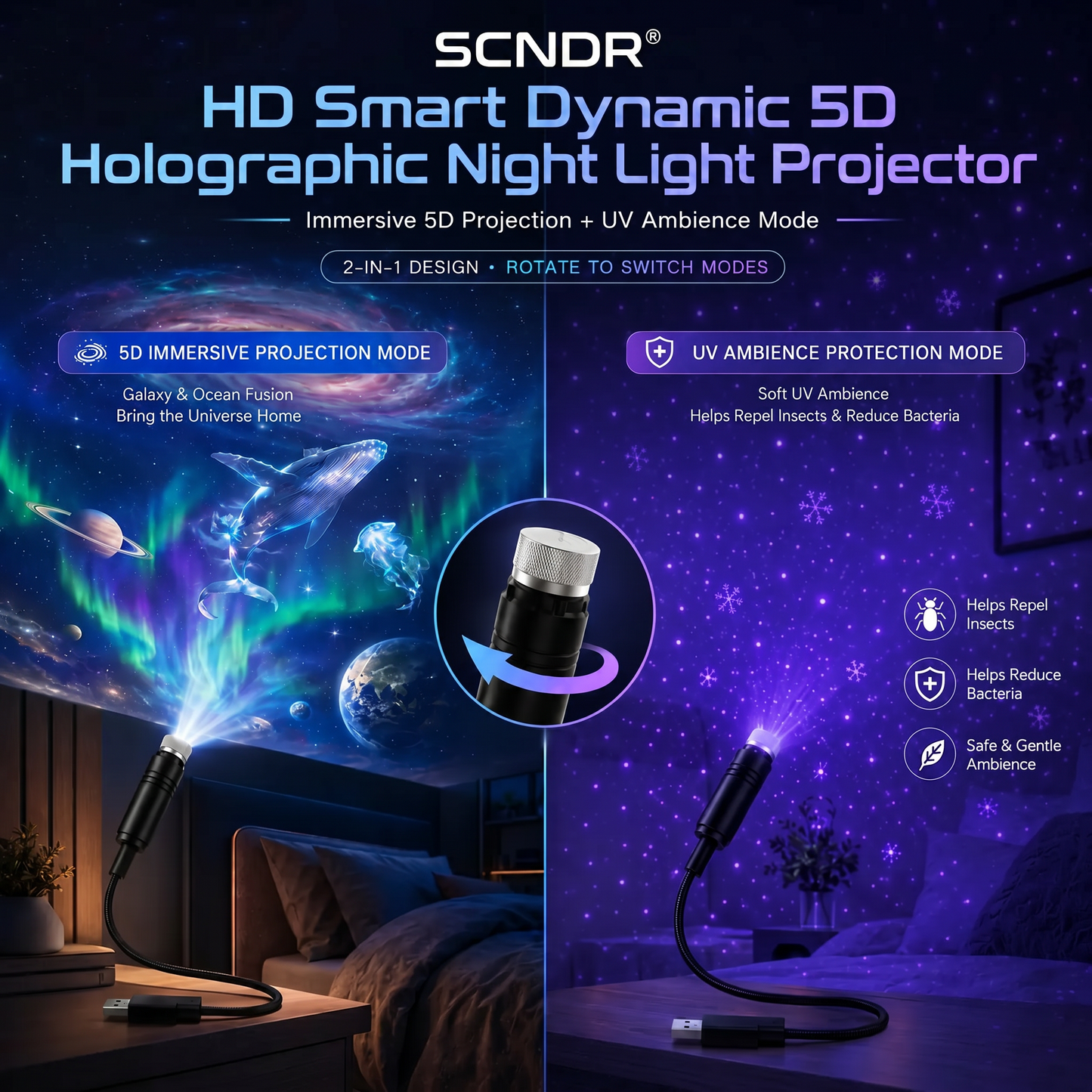 𝐒𝐂𝐍𝐃𝐑® 🌠💧𝐒𝐭𝐞𝐫𝐧𝐞𝐧𝐡𝐢𝐦𝐦𝐞𝐥 𝐏𝐫𝐨𝐣𝐞𝐤𝐭𝐨𝐫 - 𝐊𝐥𝐮𝐠𝐞𝐬 𝟓𝐃 𝐇𝐨𝐥𝐨𝐠𝐫𝐚𝐟𝐢𝐬𝐜𝐡𝐞𝐬 𝐍𝐚𝐜𝐡𝐭𝐥𝐢𝐜𝐡𝐭