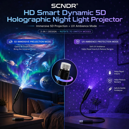𝐒𝐂𝐍𝐃𝐑® 🌠💧𝐒𝐭𝐞𝐫𝐧𝐞𝐧𝐡𝐢𝐦𝐦𝐞𝐥 𝐏𝐫𝐨𝐣𝐞𝐤𝐭𝐨𝐫 - 𝐊𝐥𝐮𝐠𝐞𝐬 𝟓𝐃 𝐇𝐨𝐥𝐨𝐠𝐫𝐚𝐟𝐢𝐬𝐜𝐡𝐞𝐬 𝐍𝐚𝐜𝐡𝐭𝐥𝐢𝐜𝐡𝐭