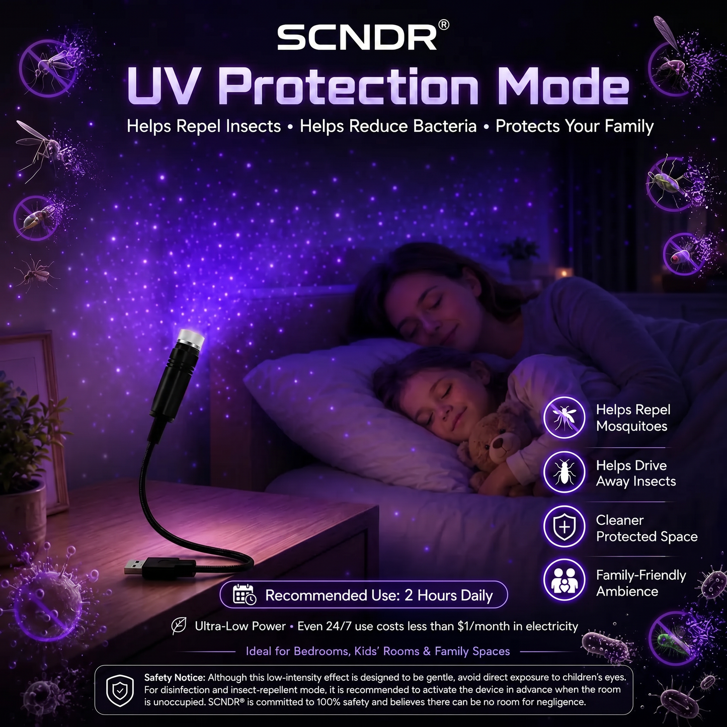 𝐒𝐂𝐍𝐃𝐑® 🌠💧𝐒𝐭𝐞𝐫𝐧𝐞𝐧𝐡𝐢𝐦𝐦𝐞𝐥 𝐏𝐫𝐨𝐣𝐞𝐤𝐭𝐨𝐫 - 𝐊𝐥𝐮𝐠𝐞𝐬 𝟓𝐃 𝐇𝐨𝐥𝐨𝐠𝐫𝐚𝐟𝐢𝐬𝐜𝐡𝐞𝐬 𝐍𝐚𝐜𝐡𝐭𝐥𝐢𝐜𝐡𝐭