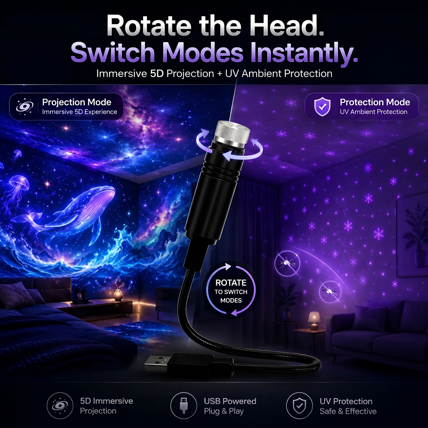 𝐒𝐂𝐍𝐃𝐑® 🌠💧𝐒𝐭𝐞𝐫𝐧𝐞𝐧𝐡𝐢𝐦𝐦𝐞𝐥 𝐏𝐫𝐨𝐣𝐞𝐤𝐭𝐨𝐫 - 𝐊𝐥𝐮𝐠𝐞𝐬 𝟓𝐃 𝐇𝐨𝐥𝐨𝐠𝐫𝐚𝐟𝐢𝐬𝐜𝐡𝐞𝐬 𝐍𝐚𝐜𝐡𝐭𝐥𝐢𝐜𝐡𝐭