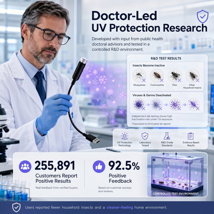 𝐒𝐂𝐍𝐃𝐑® 🌠💧𝐒𝐭𝐞𝐫𝐧𝐞𝐧𝐡𝐢𝐦𝐦𝐞𝐥 𝐏𝐫𝐨𝐣𝐞𝐤𝐭𝐨𝐫 - 𝐊𝐥𝐮𝐠𝐞𝐬 𝟓𝐃 𝐇𝐨𝐥𝐨𝐠𝐫𝐚𝐟𝐢𝐬𝐜𝐡𝐞𝐬 𝐍𝐚𝐜𝐡𝐭𝐥𝐢𝐜𝐡𝐭