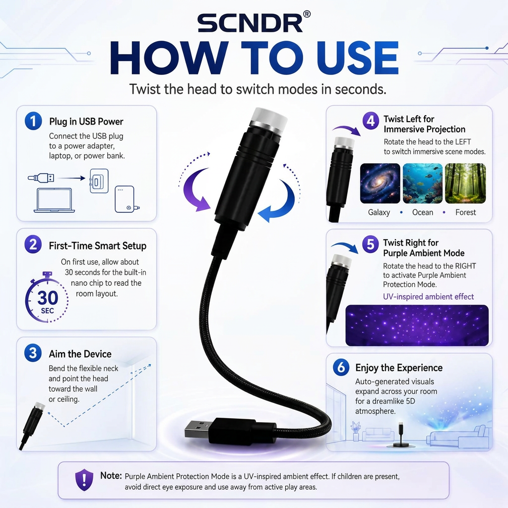 𝐒𝐂𝐍𝐃𝐑® 🌠💧𝐒𝐭𝐞𝐫𝐧𝐞𝐧𝐡𝐢𝐦𝐦𝐞𝐥 𝐏𝐫𝐨𝐣𝐞𝐤𝐭𝐨𝐫 - 𝐊𝐥𝐮𝐠𝐞𝐬 𝟓𝐃 𝐇𝐨𝐥𝐨𝐠𝐫𝐚𝐟𝐢𝐬𝐜𝐡𝐞𝐬 𝐍𝐚𝐜𝐡𝐭𝐥𝐢𝐜𝐡𝐭