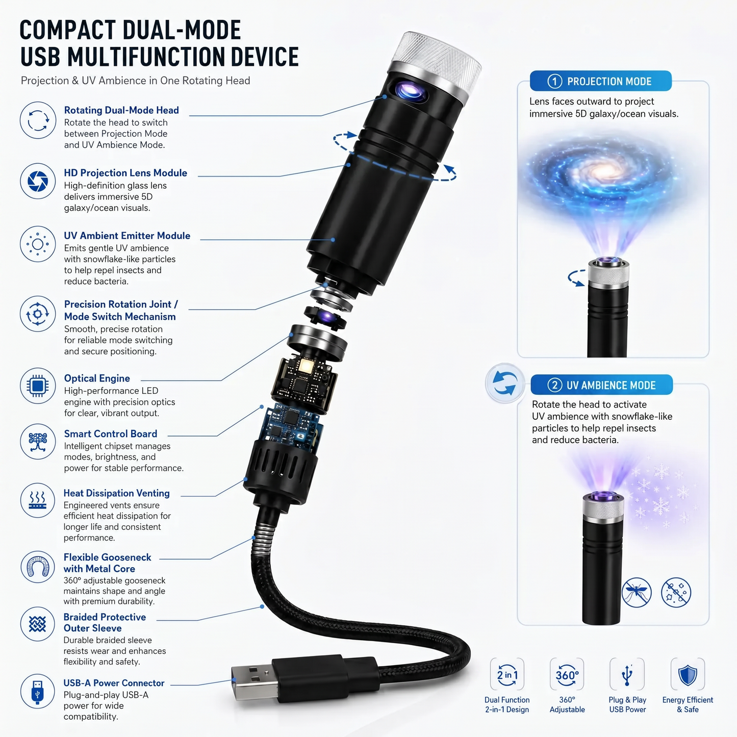 𝐒𝐂𝐍𝐃𝐑® 🌠💧𝐒𝐭𝐞𝐫𝐧𝐞𝐧𝐡𝐢𝐦𝐦𝐞𝐥 𝐏𝐫𝐨𝐣𝐞𝐤𝐭𝐨𝐫 - 𝐊𝐥𝐮𝐠𝐞𝐬 𝟓𝐃 𝐇𝐨𝐥𝐨𝐠𝐫𝐚𝐟𝐢𝐬𝐜𝐡𝐞𝐬 𝐍𝐚𝐜𝐡𝐭𝐥𝐢𝐜𝐡𝐭