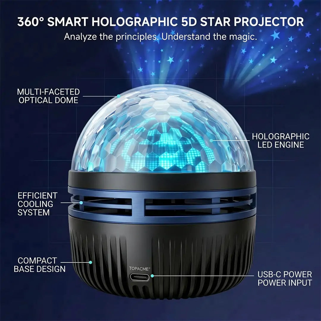 🎈✨SCNDR® 360° Smart Holographic Starry Sky Projector (HD Smart Dynamic 5D)